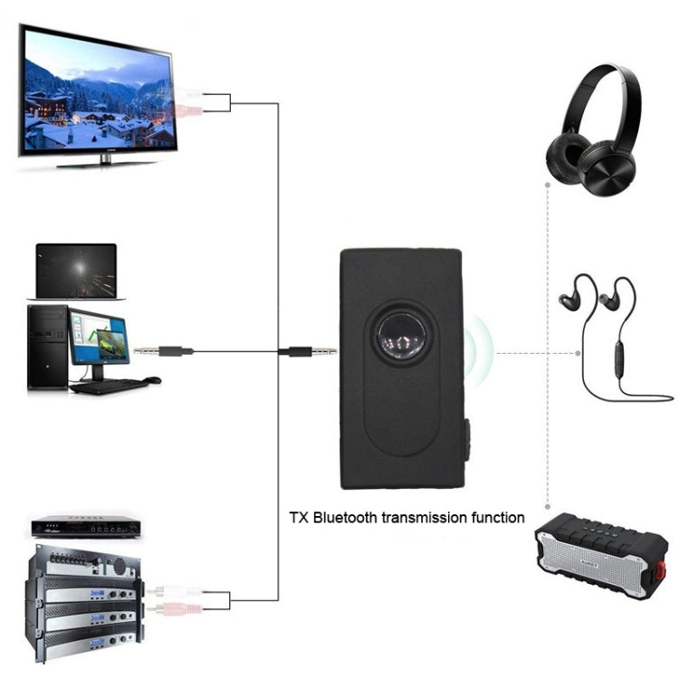 A117 Bluetooth Transmitter Receiver 2 In 1 Wireless Audio Converter - Audio Receiver Transmitter by PMC TechLife | Online Shopping South Africa | PMC TechLife