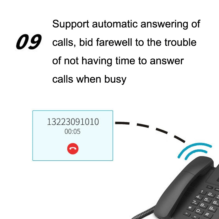 P03 4G+VOIP Dual Mode Wireless Fixed Line SIP Network Phone IP Enterprise Office Phone Wireless Landline - Smart Rings / Smart Telephones by PMC TechLife | Online Shopping South Africa | PMC TechLife