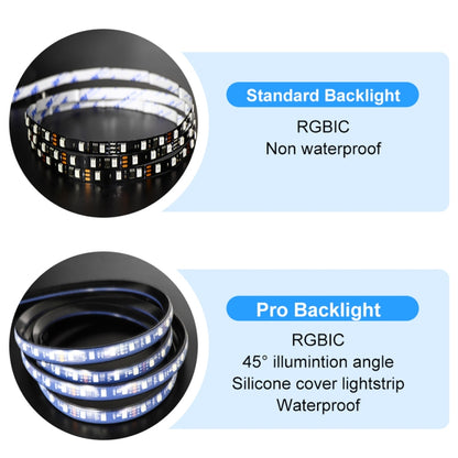 HDMI 2.0-PRO Smart Ambient TV Led Backlight Led Strip Lights Kit Work With TUYA APP Alexa Voice Google Assistant 2 x 1.5m(AU Plug) - Casing Waterproof Light by PMC Jewellery | Online Shopping South Africa | PMC Jewellery