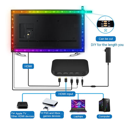 HDMI 2.0-PRO Smart Ambient TV Led Backlight Led Strip Lights Kit Work With TUYA APP Alexa Voice Google Assistant 2 x 1m(US Plug) - Casing Waterproof Light by PMC Jewellery | Online Shopping South Africa | PMC Jewellery