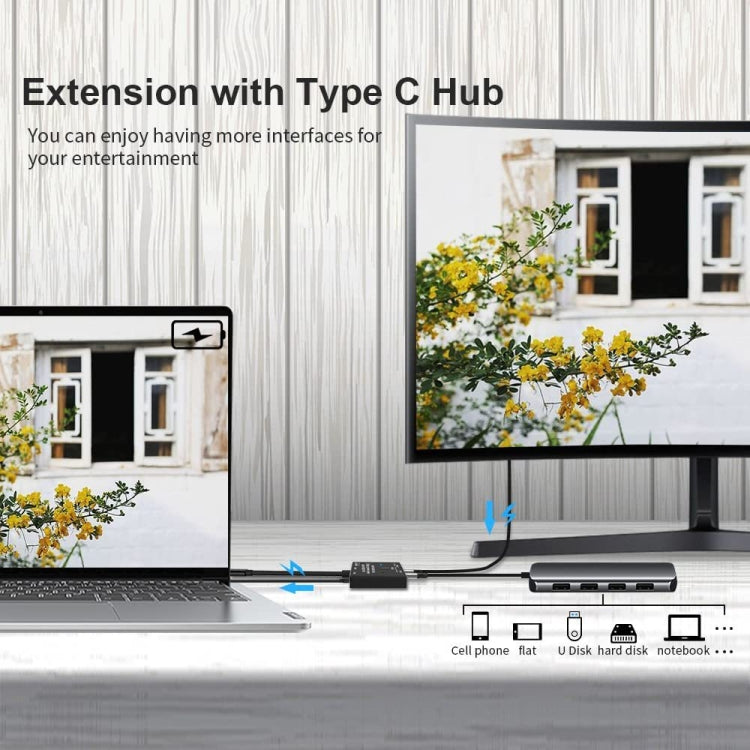 KC-C201 8K30 Type-C / USB-C Bidirectional Switch 10Gbps HD Splitter - free shipping - PMC TechLife - Order now!
