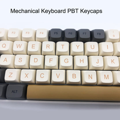 Matcha 124 Keys Sublimation Mechanical Keyboard PBT Keycaps - Silicone / Sticker by PMC Jewellery | Online Shopping South Africa | PMC Jewellery