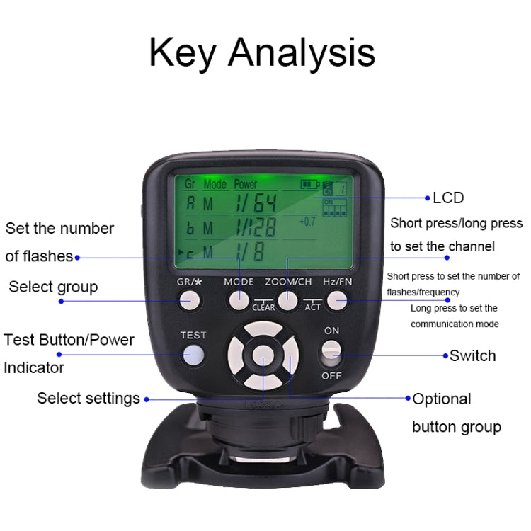 For Sony Version YONGNUO YN560-TX II Studio Light Trigger Wireless Shutter Flash Trigger - Wireless Flash Trigger by YONGNUO | Online Shopping South Africa | PMC Jewellery | Buy Now Pay Later Mobicred