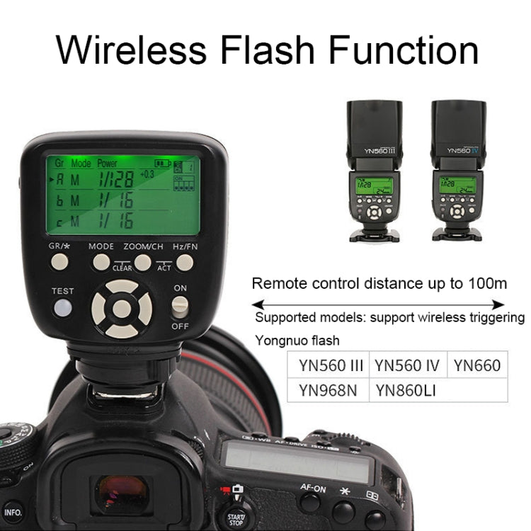 For Sony Version YONGNUO YN560-TX II Studio Light Trigger Wireless Shutter Flash Trigger - Wireless Flash Trigger by YONGNUO | Online Shopping South Africa | PMC Jewellery | Buy Now Pay Later Mobicred