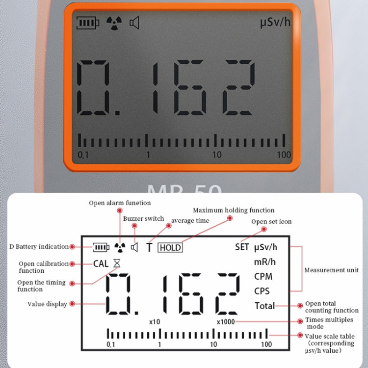 CESTSEN  MR-50  Nuclear Radiation Detector Radioactive Environmental Radiation αβγX-Ray Detector,CN Plug - Radiation Detector by CESTSEN | Online Shopping South Africa | PMC Jewellery | Buy Now Pay Later Mobicred