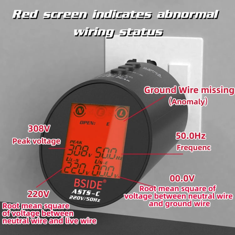 BSIDE ASTS Circuit Analyzer Plug Power Tester EU Plug - free shipping - PMC TechLife - Order now!