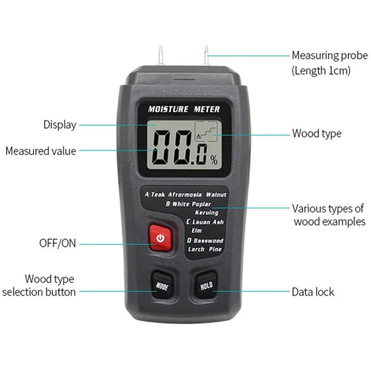 BSIDE EMT01 Wood Moisture Meter Pin Moisture Tester - free shipping - PMC TechLife - Order now!