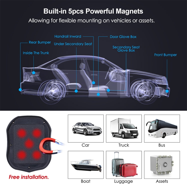 TK905 Car Truck Vehicle Tracking 2G GSM GPRS GPS Tracker - Car Tracker by PMC TechLife | Online Shopping South Africa | PMC TechLife