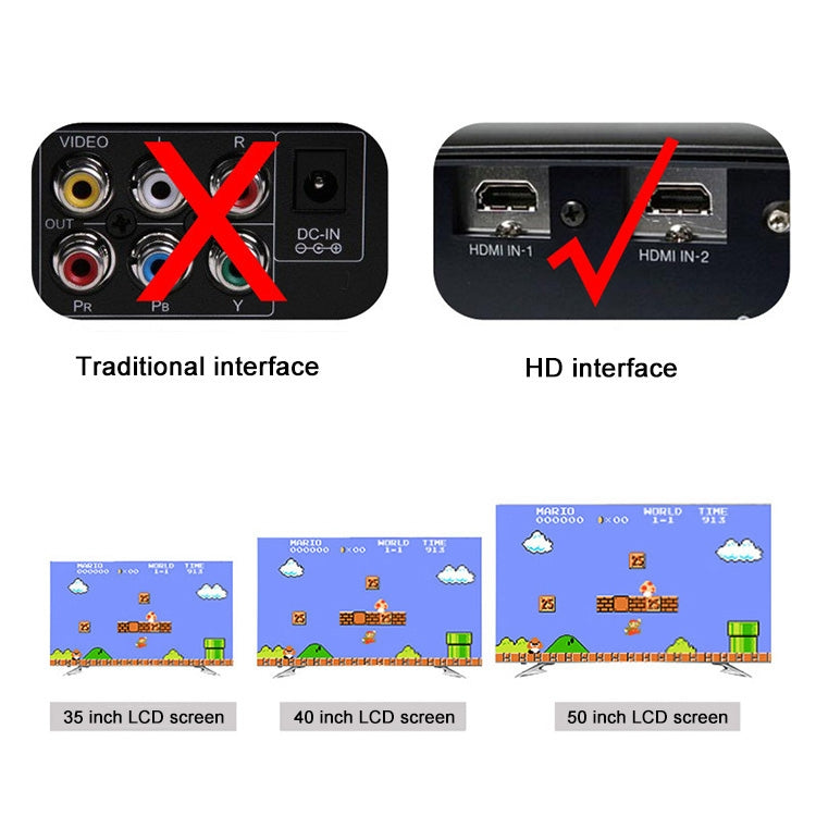 Retro Classic TV Mini HDMI HD Video Game Console, Built-in 600 Games - free shipping - PMC TechLife - Order now!