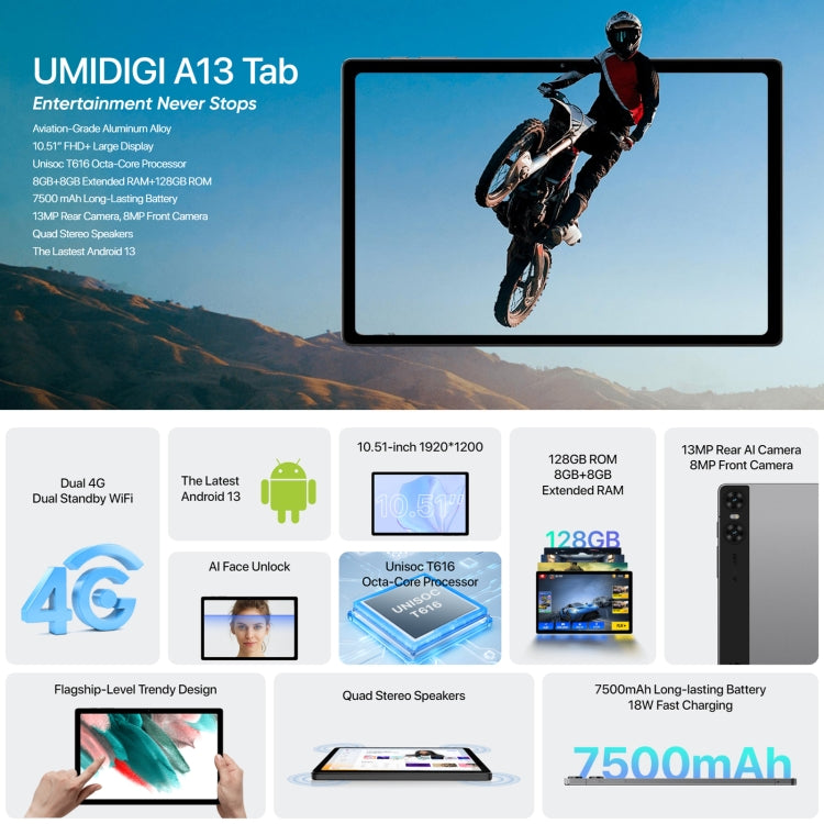 UMIDIGI A13 Tab 4G Tablet PC, 10.51 inch, 8GB+128GB, Face Unlock, Android 13 Unisoc T616 Octa-Core up to 2.0GHz, Support BT & WiFi & TF Card & GPS(Space Grey) - Other by UMIDIGI | Online Shopping South Africa | PMC Jewellery | Buy Now Pay Later Mobicred